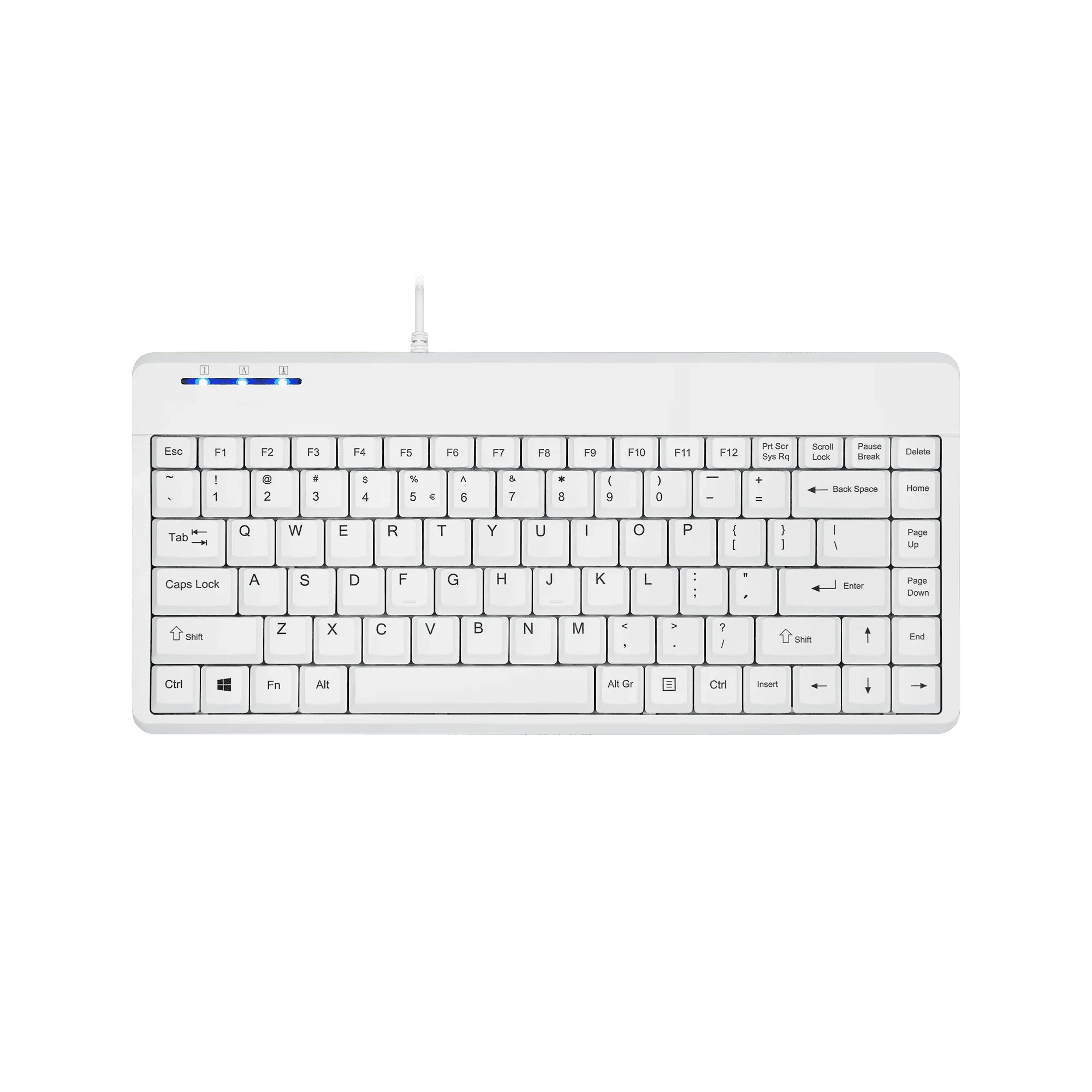 keyborads